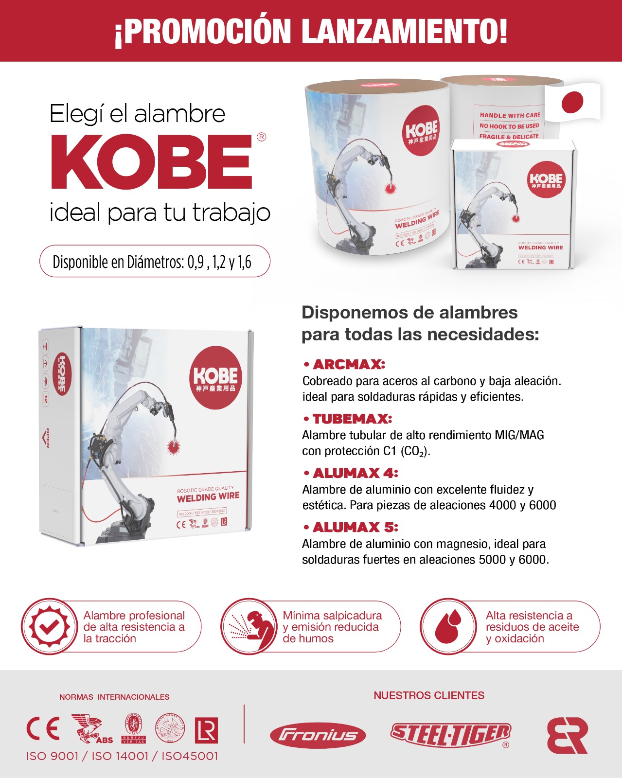 Carrete de alambre de soldadura - Imagen 1